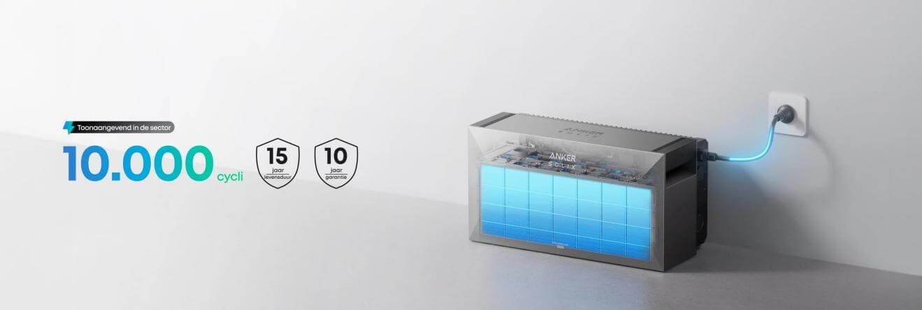 alimenter climatiseur avec panneau solaire